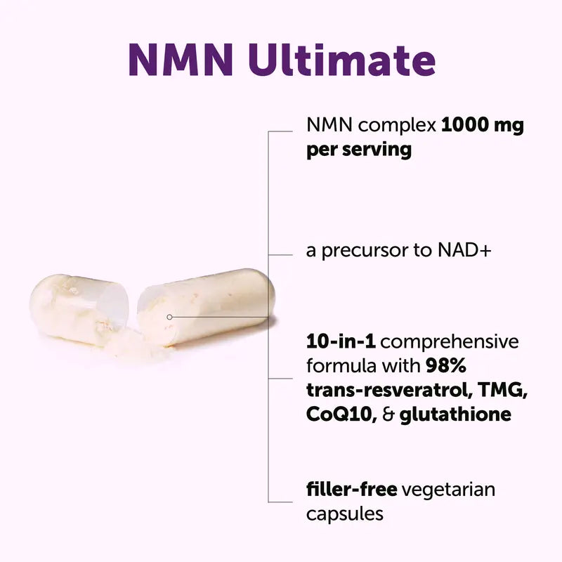 Anti-Aging Bundle | NMN + Astaxanthin