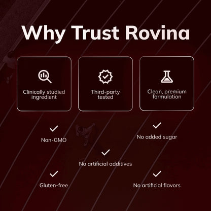 Rovina Astaxanthin - 12mg Softgels