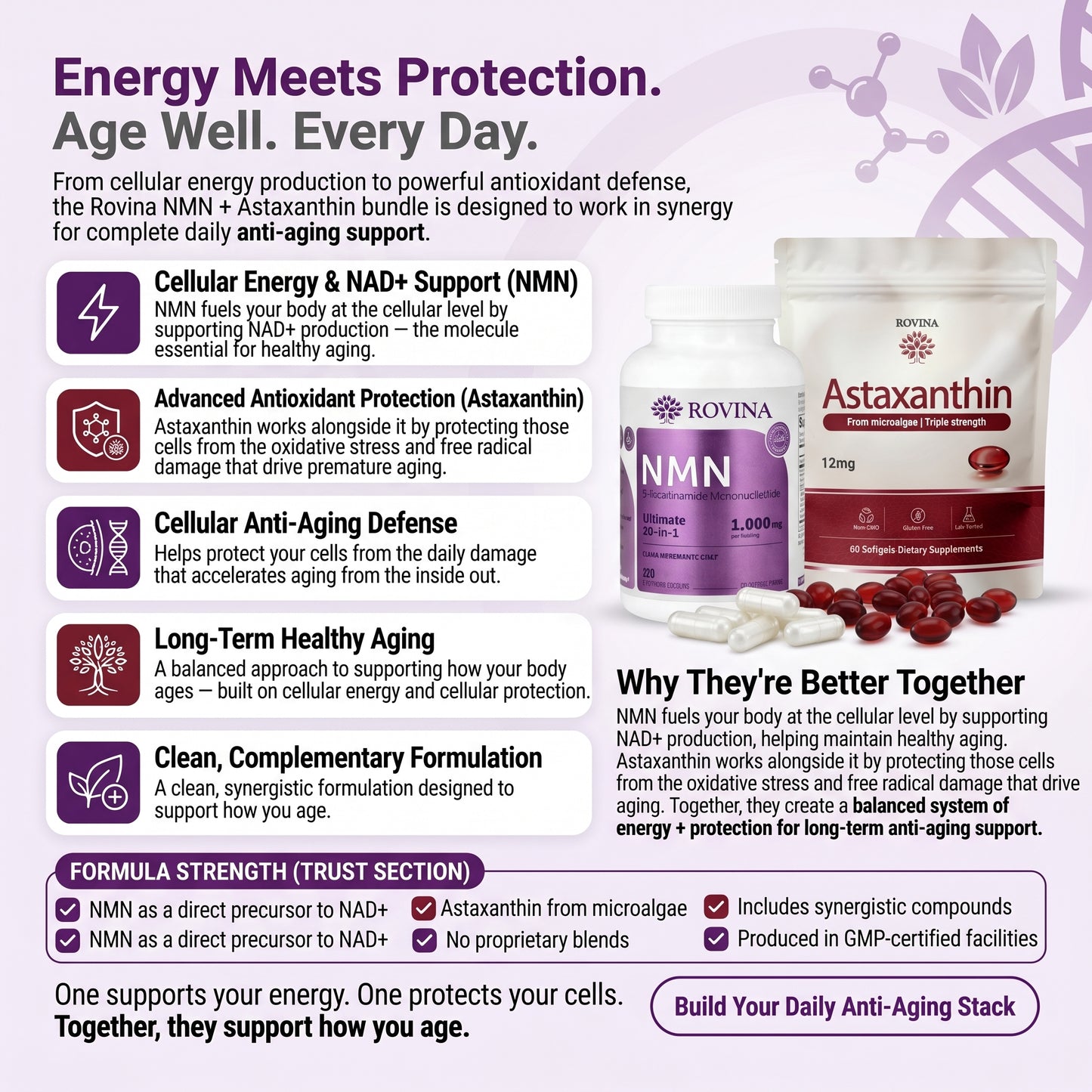 Anti-Aging Bundle | NMN + Astaxanthin